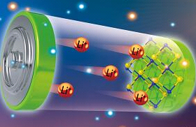 超順磁Fe3O4 Nanorods 四氧化三鐵納米棒（100nm）
