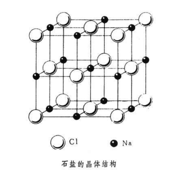 晶體基片.png