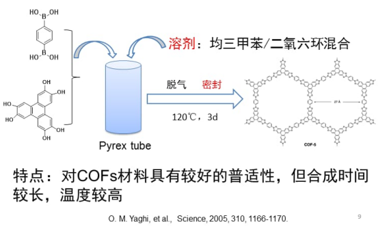 COF共價有機框架材料的合成方法