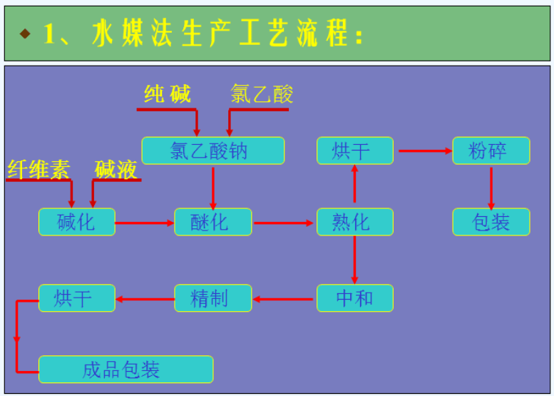 微信截圖_20220401105849.png