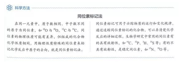 同位素標記法與熒光標記法的區別有哪些？