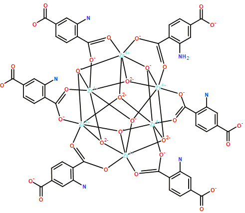 穩(wěn)定性 1) NH2-UIO-66 非常穩(wěn)定，在水溶液和酸性條件下穩(wěn)定。 2)高熱穩(wěn)定性、熱分解溫度大于400℃ 保存和活化方法 1) 常溫或低溫條件下，干燥密封保存 2) 建議使用前120度(真空)烘箱活化6小時 其他特性 熒光: λem=456nm (即氨基苯甲酸的發(fā)射波長) 應用領域 1) 儲氣材料和吸附材料 2) NH2-UIO-66的剛性結構是良好的催化劑載體;氨基官能團適合進一步衍生