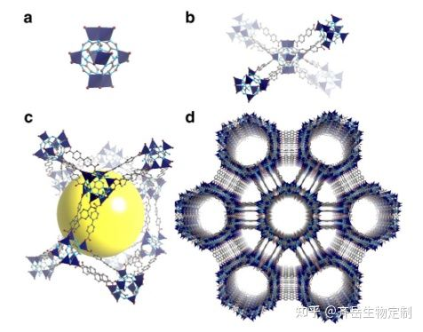 Bio-MOF-100金屬有機骨架