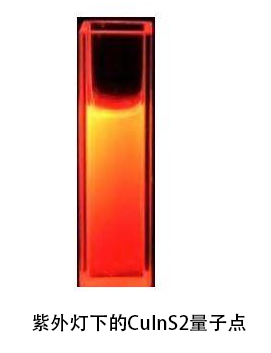 硫銦銅CuInS2量子點(quantum dots,QDs)紅色粉末