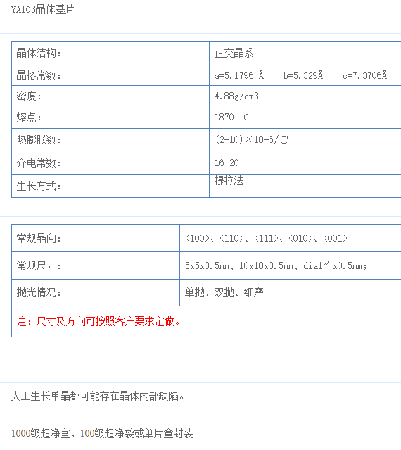 鋁酸釔(YAlO3)單晶基片