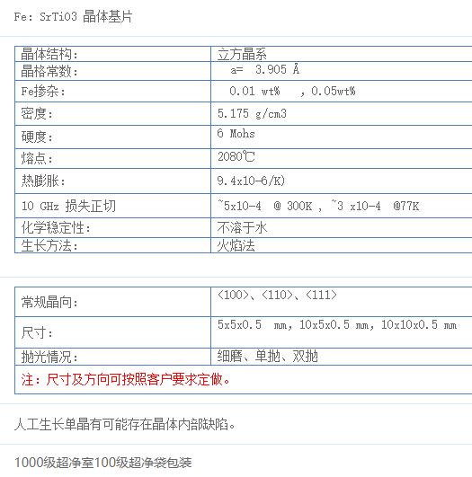 摻鐵鈦酸鍶(Fe:SrTiO3)