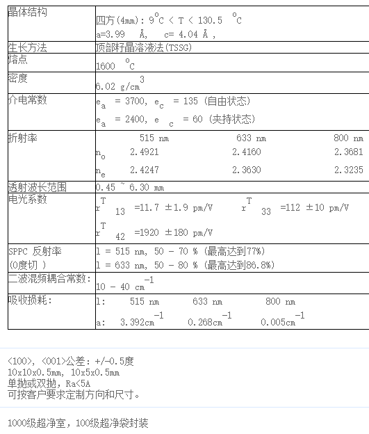 鈦酸鋇（BaTiO3）單晶