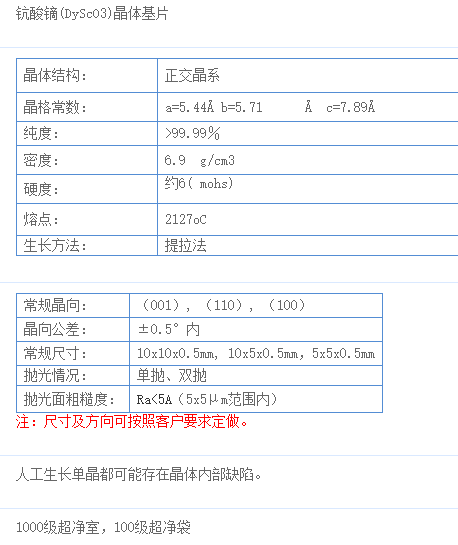 鈧酸鏑(DyScO3)