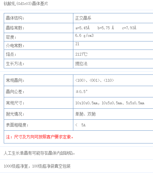 鈧酸釓(GdScO3)單晶基片