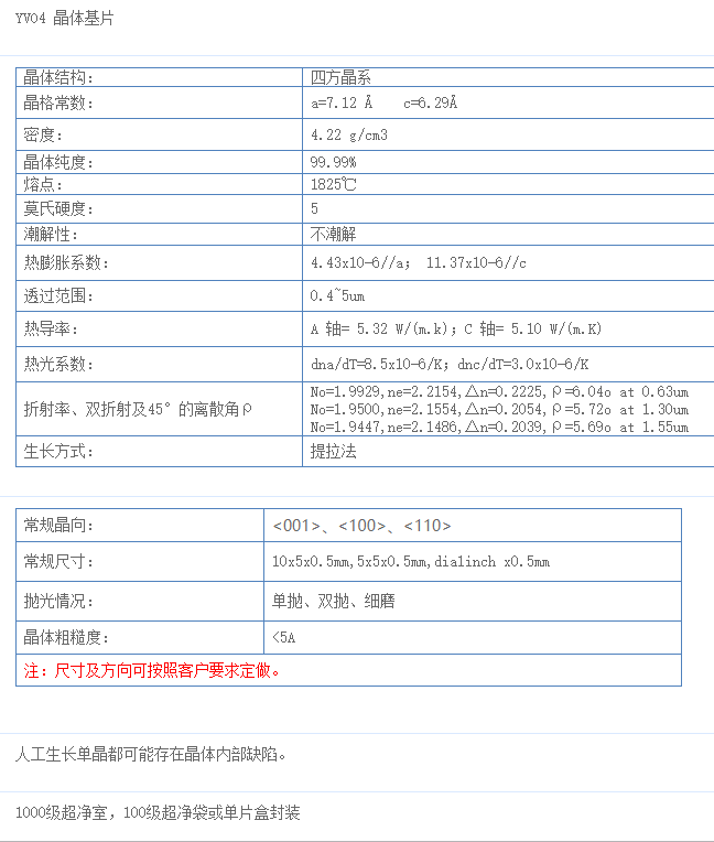 釩酸釔 ( YVO4）單晶基片