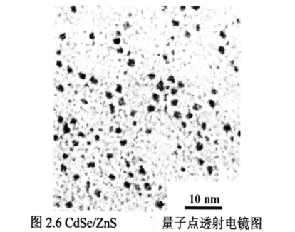 CdSe/ZnS熒光量子點(diǎn)