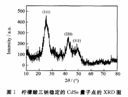 水溶性cdse量子點