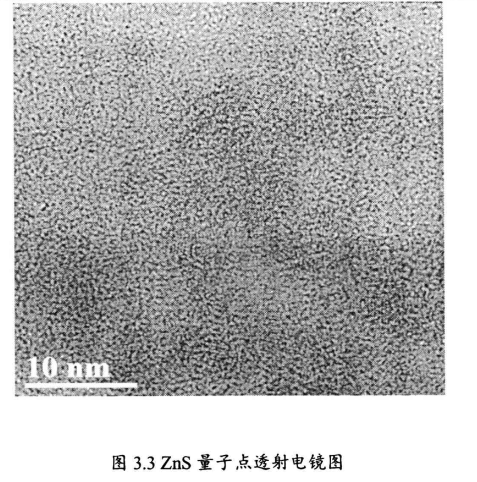 ZnS硫化鋅量子點偶聯環丙沙星
