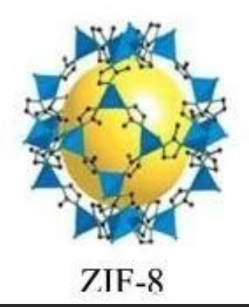ZIF-8/石墨烯復(fù)合納米顆粒(ZIF-8/GQDs)負(fù)載阿霉素(DOX)