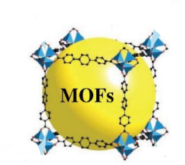金屬-有機骨架(MOFs)