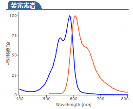 QQ截圖20220614094928.png