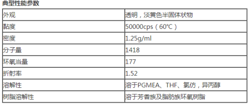 八環氧環己基乙基籠狀聚倍半硅氧 POSS