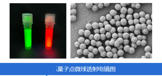量子點微球