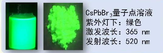 CsPbBr 3量子點溶液