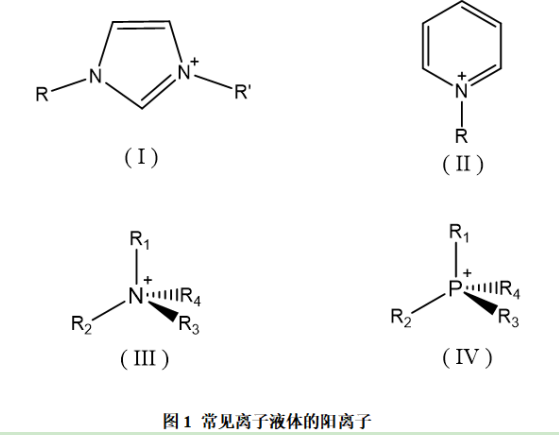 十四烷基三己基鏻脯氨酸鹽離子液體