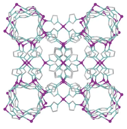 MOF載藥：MOF-銀-適配子探針； AgNCs-BSA-ZIF-8； Cr-MIL-101-NH2修飾L-脯氨酸衍生物