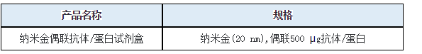 納米金偶聯蛋白試劑盒 