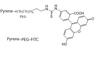 芘-聚乙二醇-熒光素 Pyrene-PEG-FITC PEG化芘衍生物