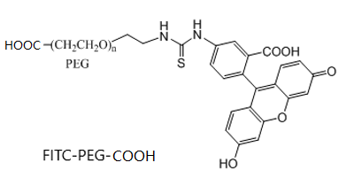 熒光素-聚乙二醇-羧基 熒光標記 FITC-PEG-COOH