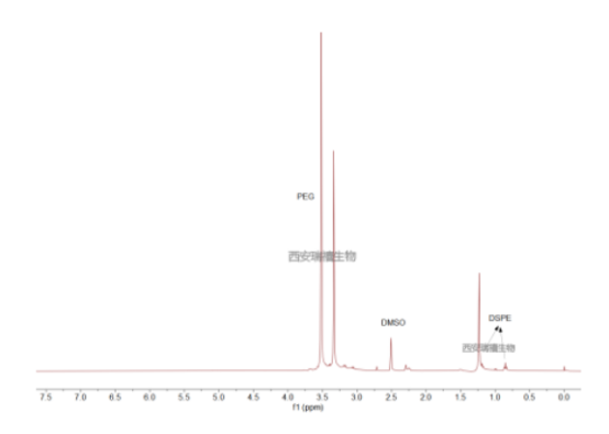 DSPE-PEG-NH2