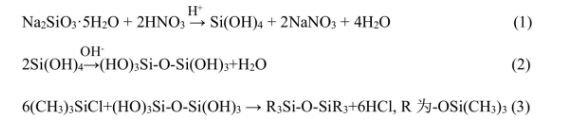疏水SiO2氣凝膠的制備
