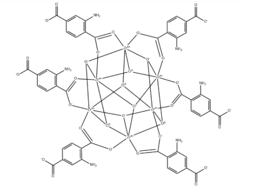 Uio-66-NH2，cas:1260119-00-3,  NH2-UIO-66(Zr)金屬有機骨架