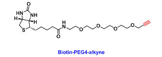 齊岳生物提供幾百種生物素(Biotin)標記蛋白、藥物、多糖、多肽定制合成服務