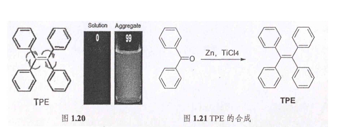 一些具有AIE聚集誘導發光材料現象的化合物的結構式大全（高清圖）