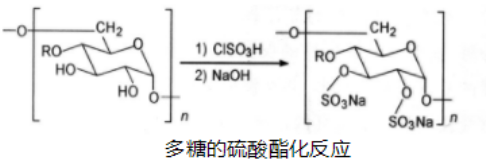 多糖的5種化學修飾改變結構方法介紹（定制技術）