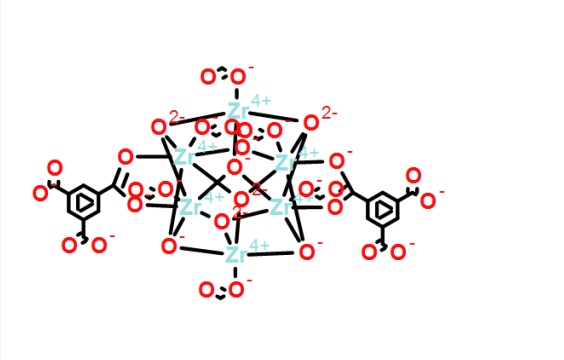 MOF-808(Zr)金屬有機框架,  CAS: 1579984-19-2，穩定性熱分解溫度大于400℃