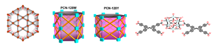 MOF:PCN-128(Zr)金屬有機框架材料cas:2230488-02-3的應用