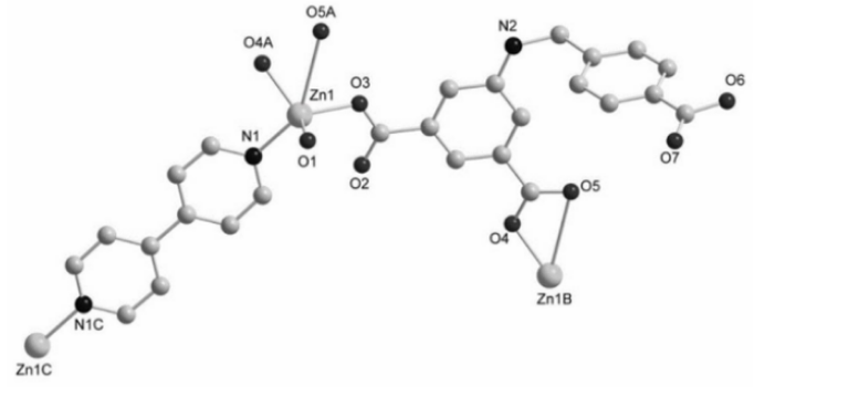 八羧基銅酞菁CuPc(COOH)8，[CuPc(COOH)8]，銅酞菁CuPc的結構式