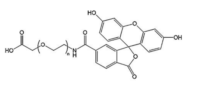 fitc-peg-cooh 熒光素-聚乙二醇-羧基 的溶解性以及激發(fā)發(fā)射波長